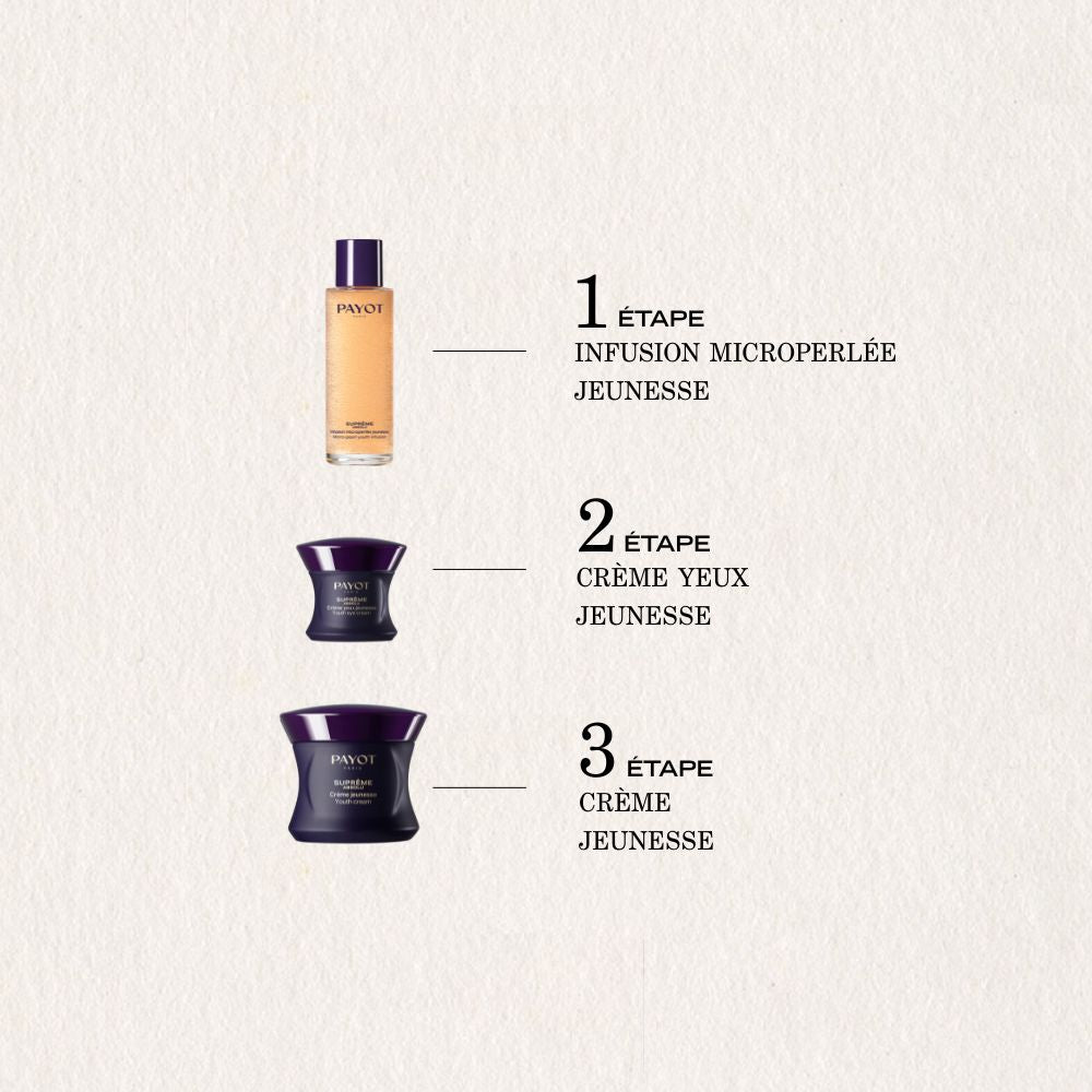 Payot- Supreme Absolu Youth Cream 50ml