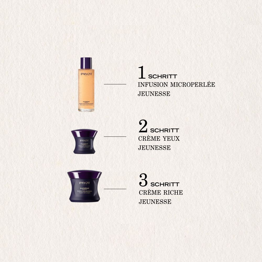 Payot- Supreme Absolu Youth Cream Rich Cream 50ml